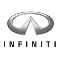 INFINITI